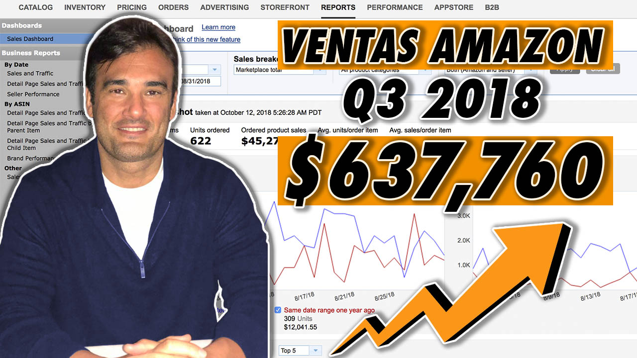 VENTAS AMAZON Q3 2018 - $637,760