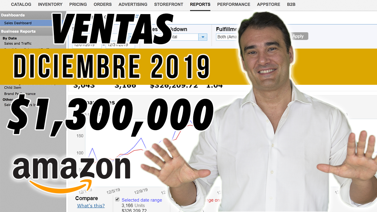 Ventas diciembre 2019